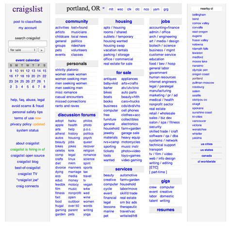 craigslist snohomish county|craigslist snohomish county real estate.